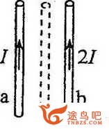 有什么你相见恨晚的高考物理辅导书或思维方法？-5.jpg