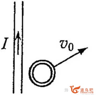 有什么你相见恨晚的高考物理辅导书或思维方法？-4.jpg