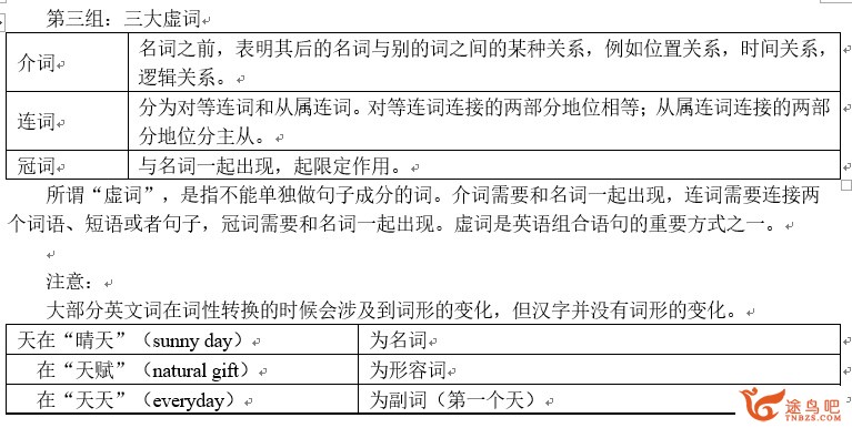 如何较为轻松地搞定英语语法？-4.jpg
