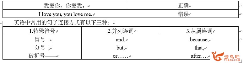 如何较为轻松地搞定英语语法？-8.jpg