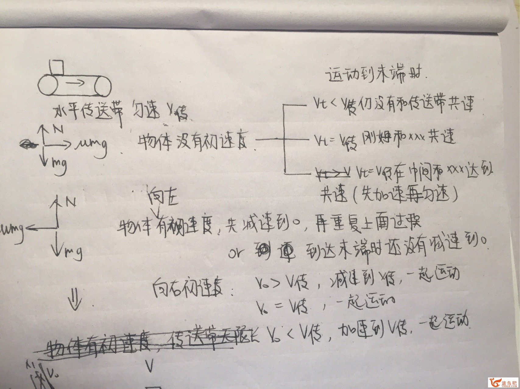 如何学好高中物理？-1.jpg