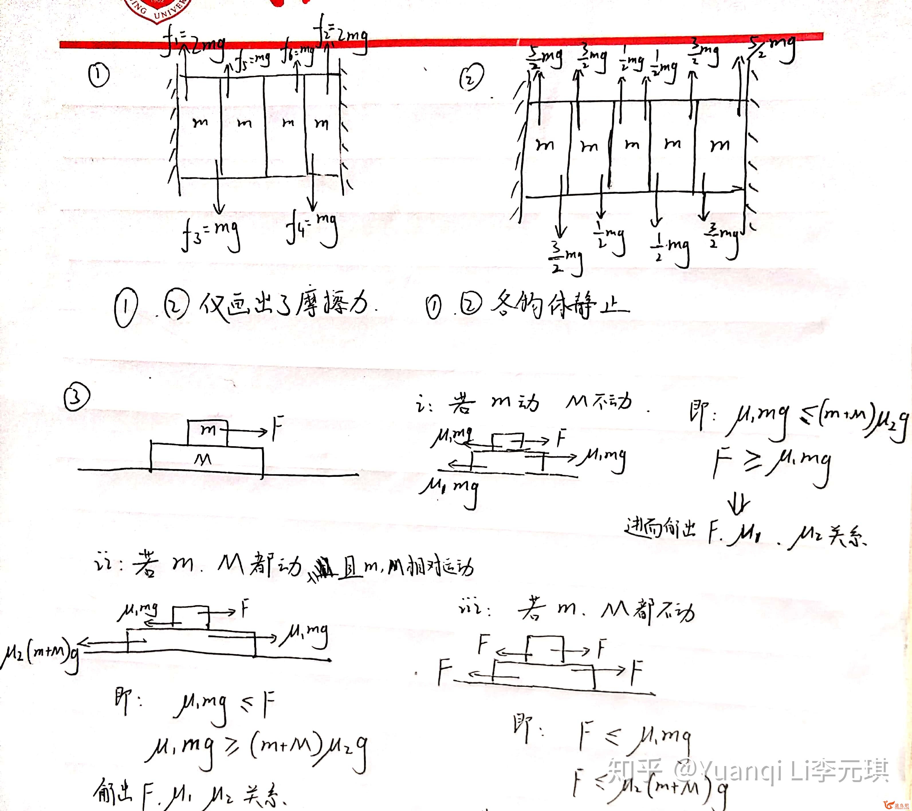 如何学好高中物理？-17.jpg