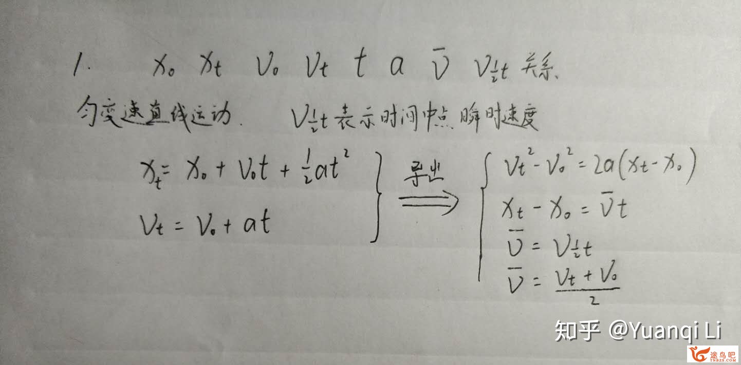 如何学好高中物理？-12.jpg