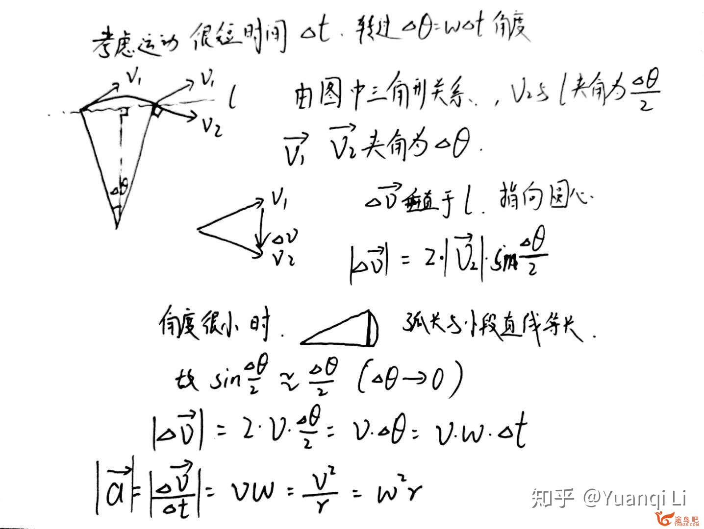 如何学好高中物理？-23.jpg
