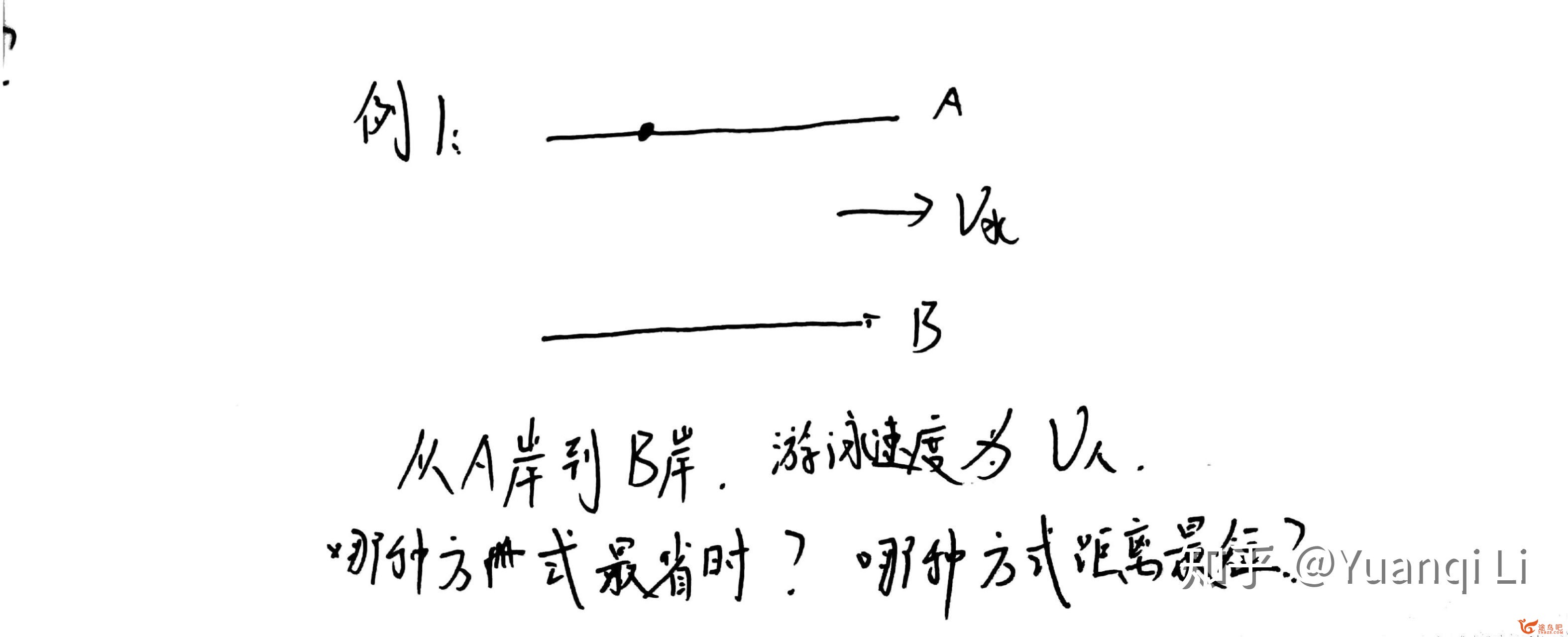如何学好高中物理？-29.jpg