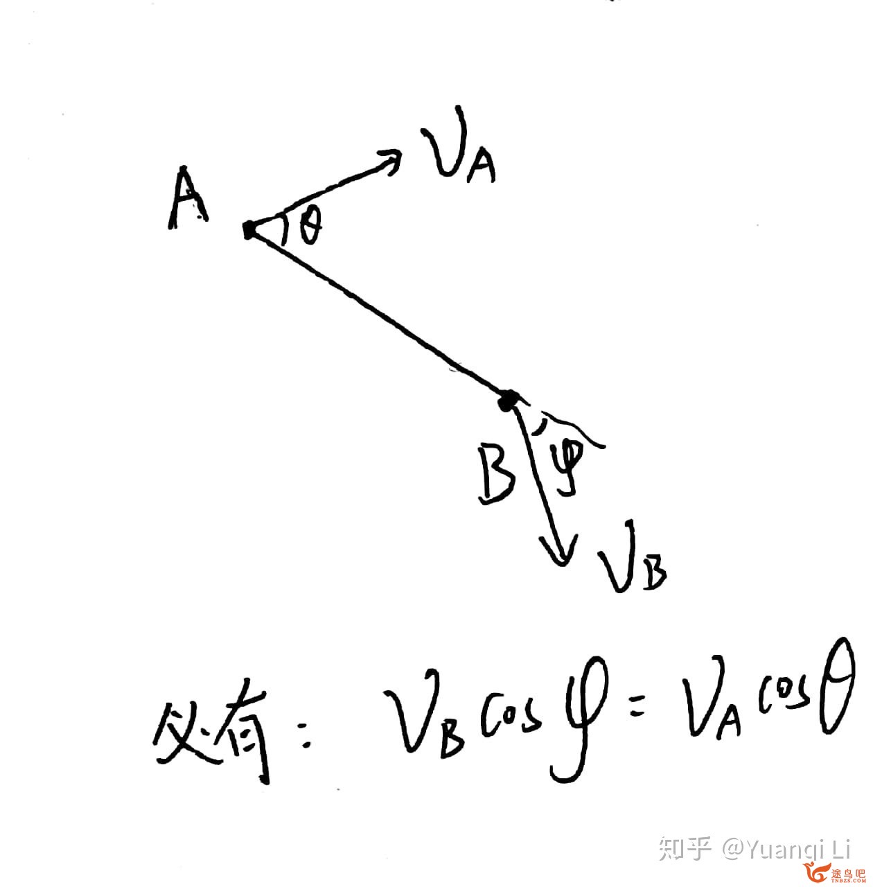 如何学好高中物理？-26.jpg