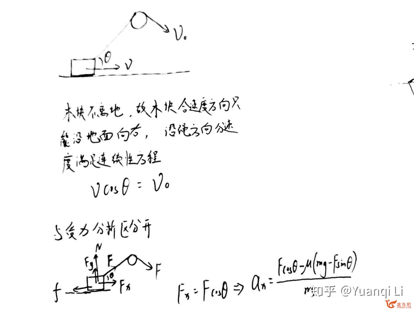 如何学好高中物理？-30.jpg