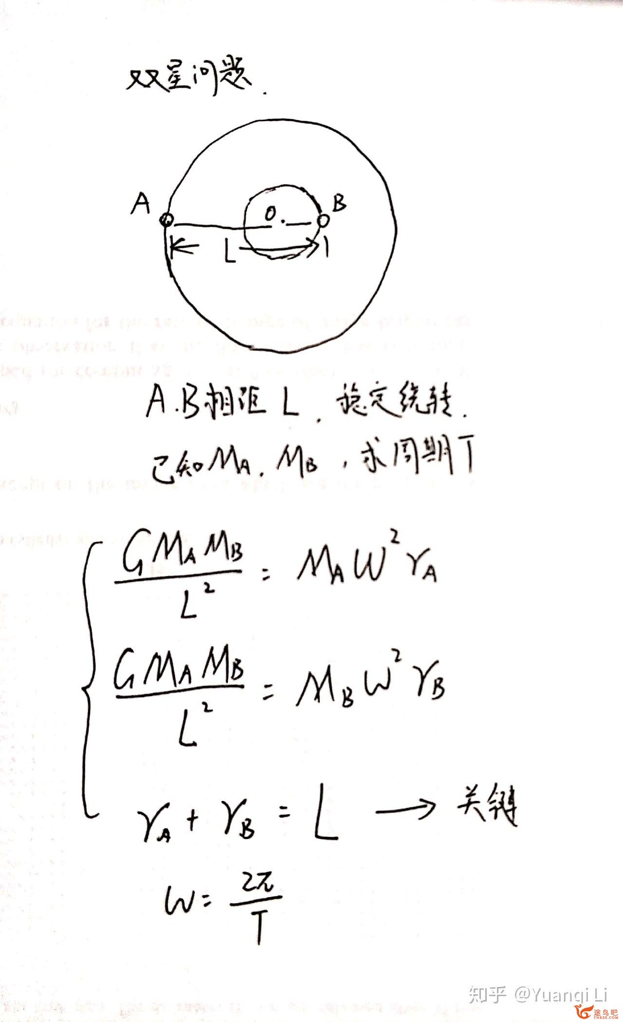 如何学好高中物理？-52.jpg