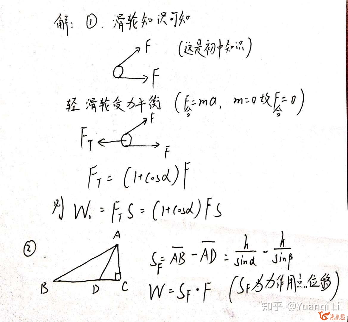 如何学好高中物理？-59.jpg