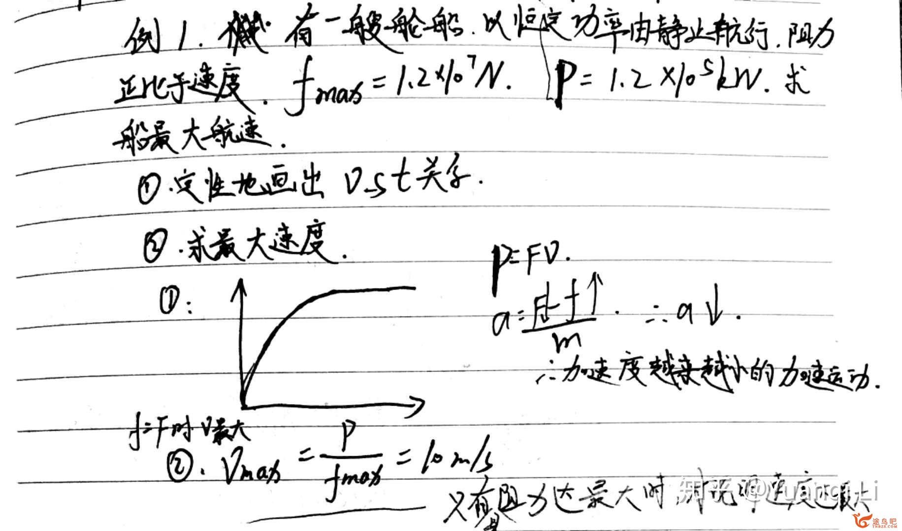 如何学好高中物理？-61.jpg