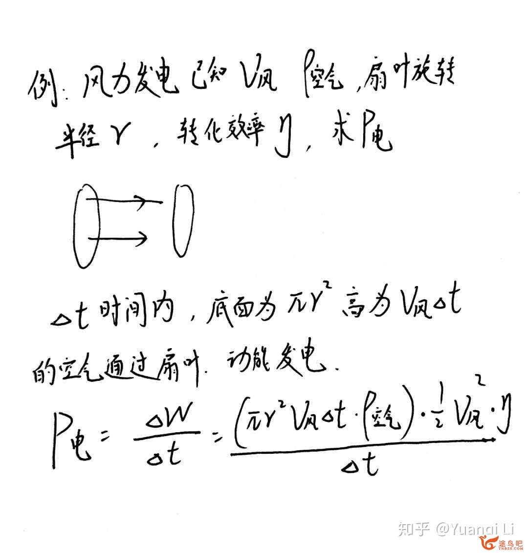 如何学好高中物理？-63.jpg