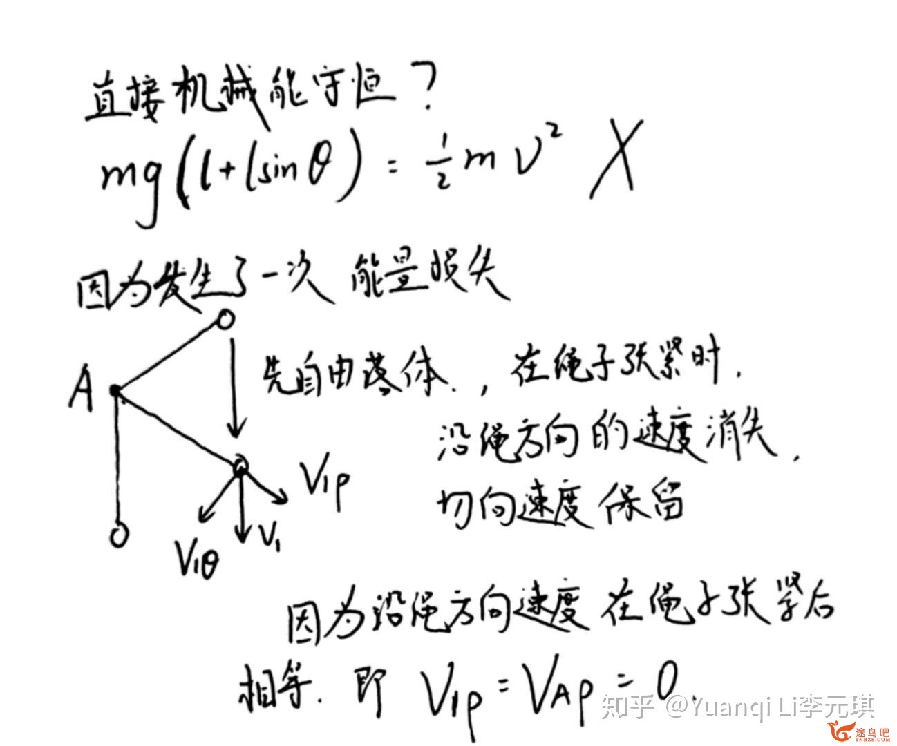 如何学好高中物理？-66.jpg