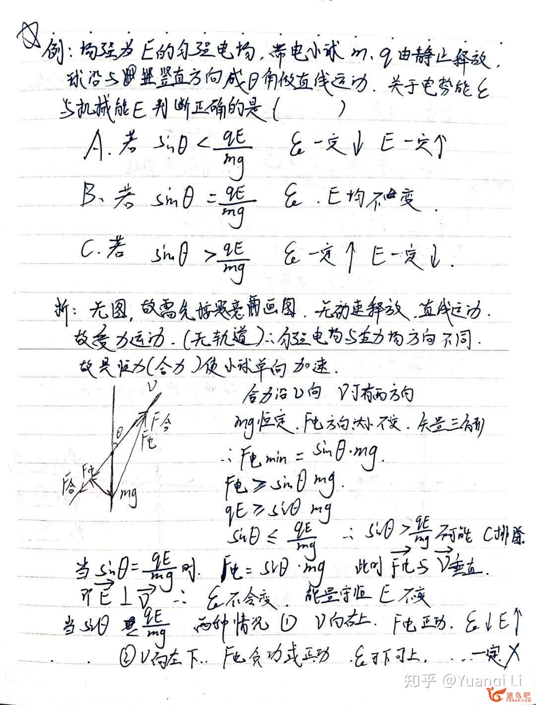 如何学好高中物理？-70.jpg