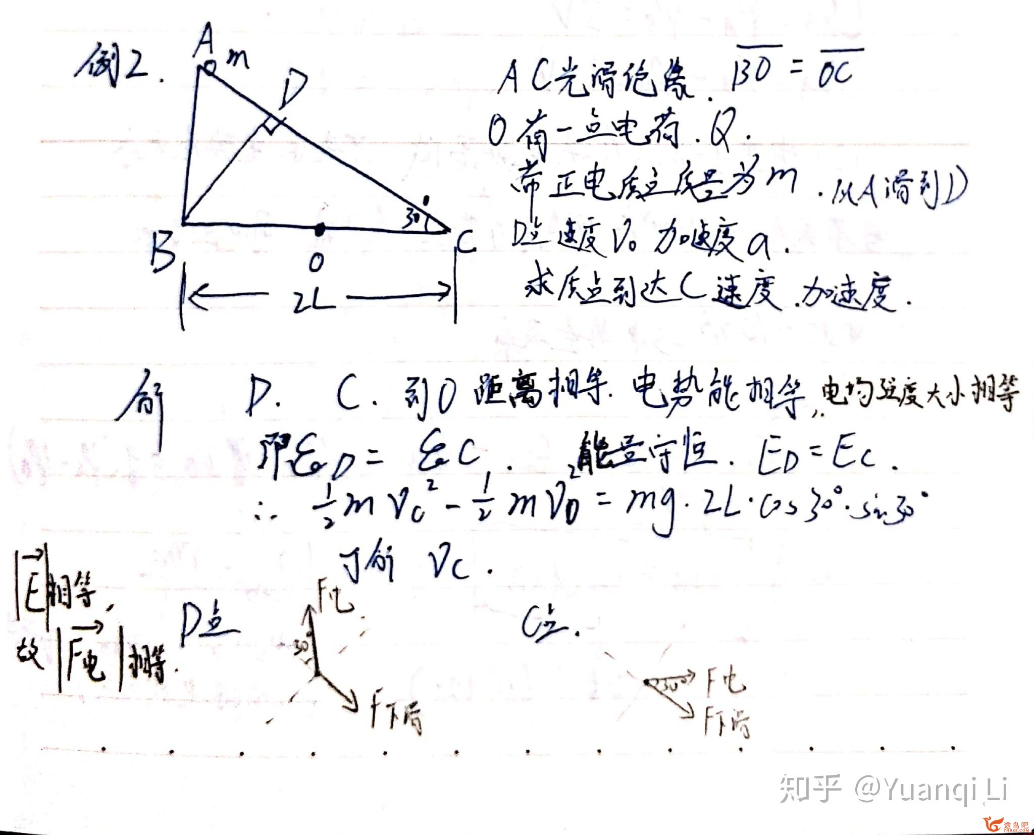 如何学好高中物理？-71.jpg