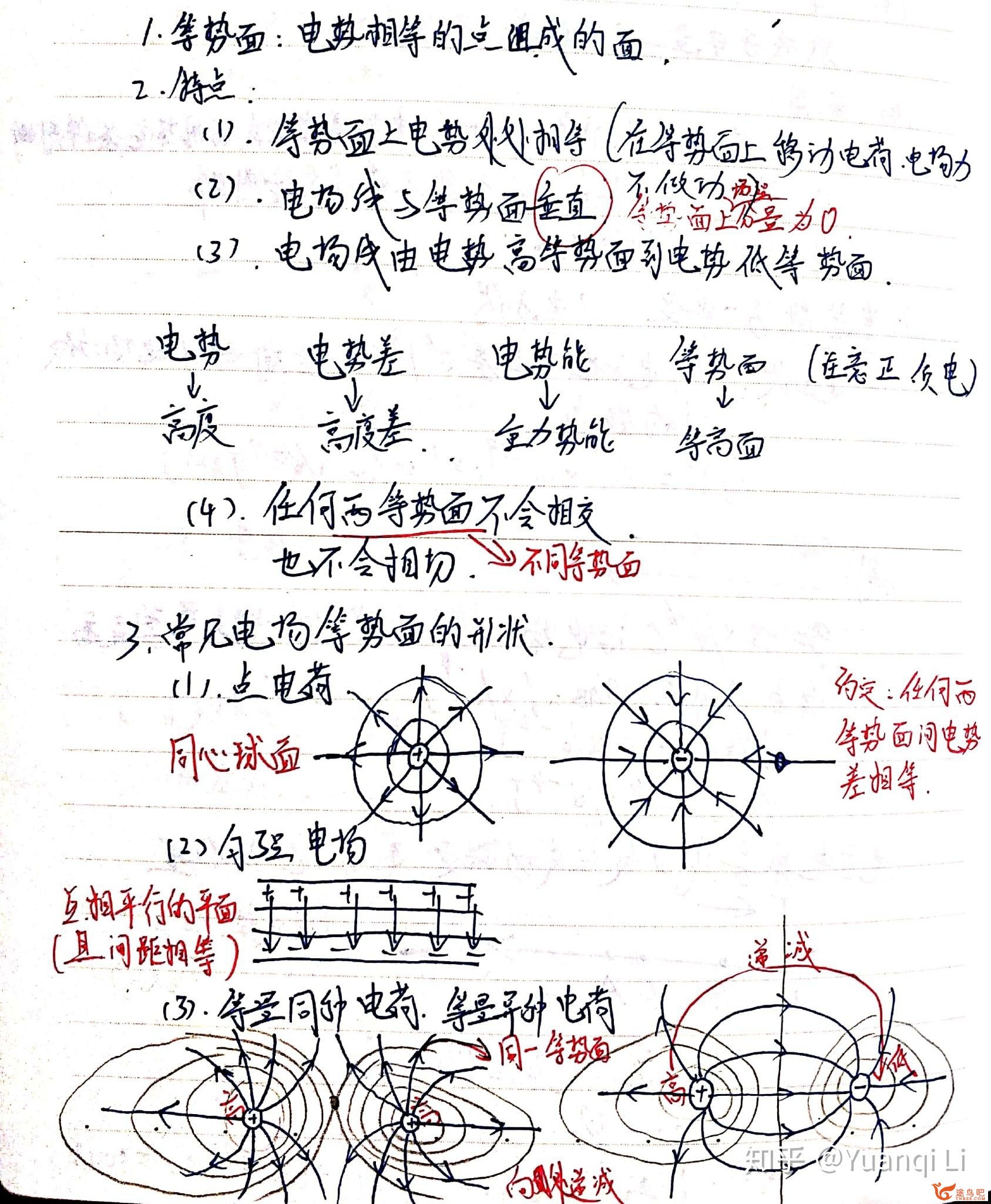 如何学好高中物理？-72.jpg