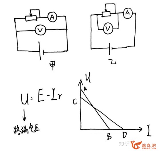 如何学好高中物理？-114.jpg