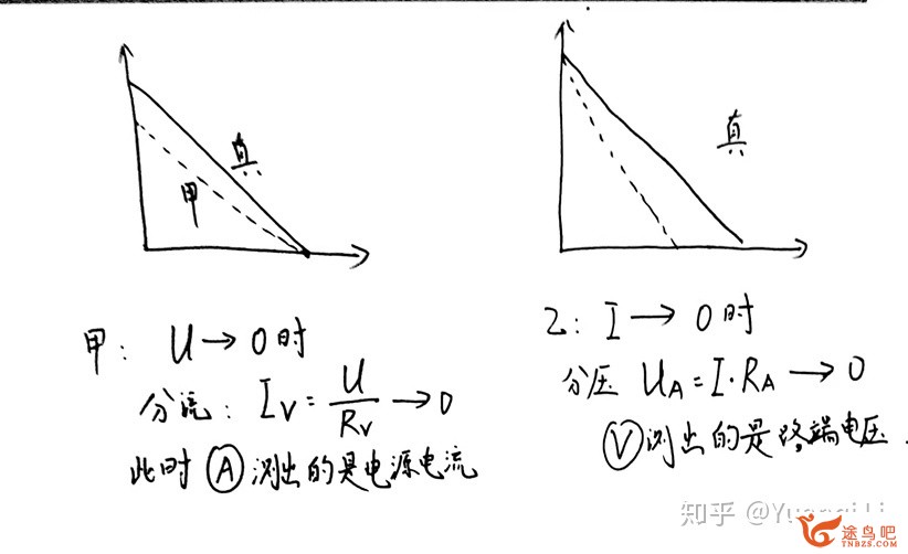 如何学好高中物理？-117.jpg