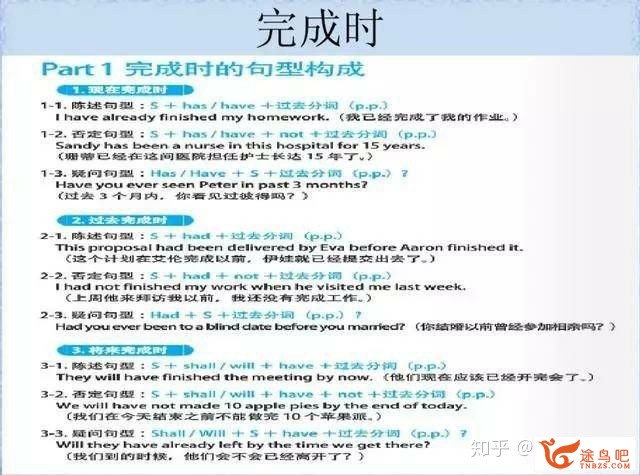 如何高效地进修英语语法？-6.jpg