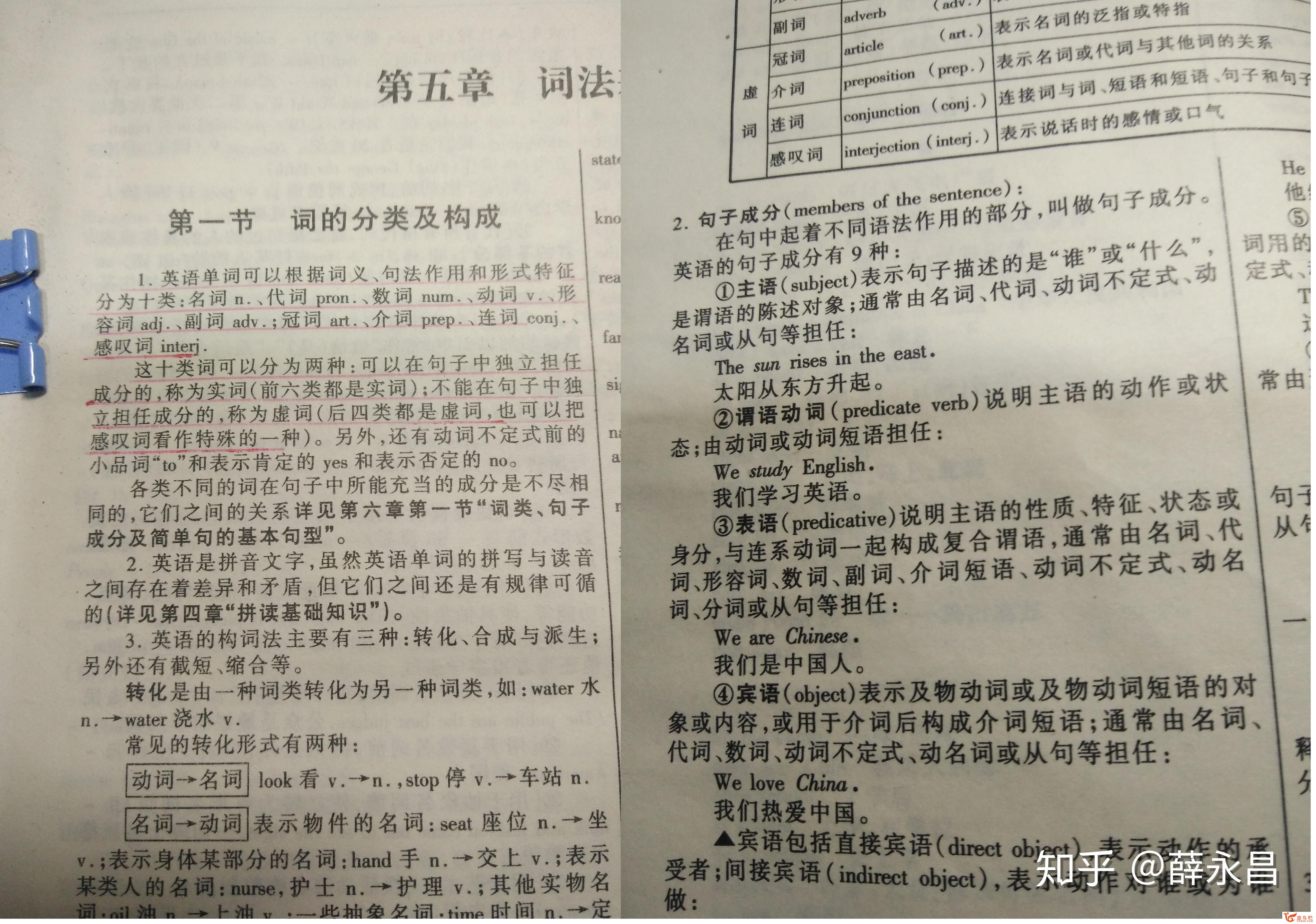 如何高效地进修英语语法？-2.jpg