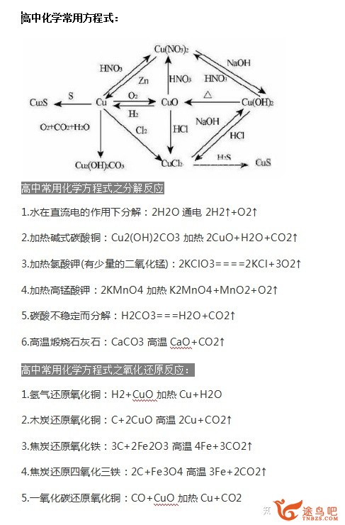 怎样学好高中化学？-1.jpg