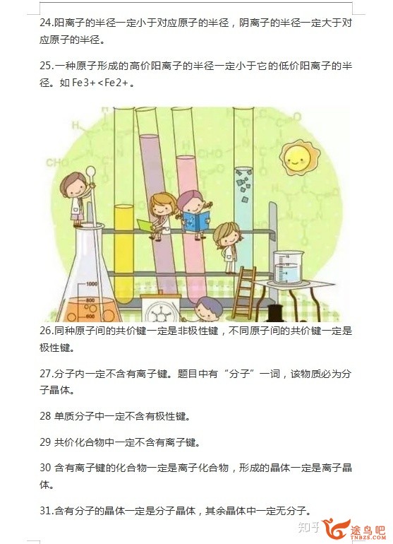 怎样学好高中化学？-9.jpg