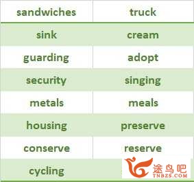 怎么在一个月内让英语听力有明显的进步？-3.jpg