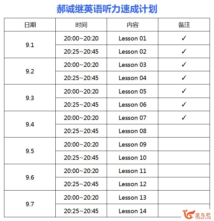 怎么在一个月内让英语听力有明显的进步？-12.jpg