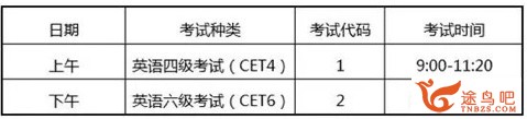 如何在一个月内通过大学英语四级/大学英语六级测验？-1.jpg