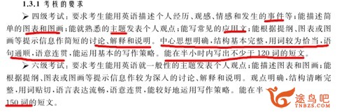 如何在一个月内通过大学英语四级/大学英语六级测验？-4.jpg
