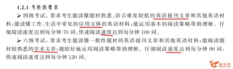 如何在一个月内通过大学英语四级/大学英语六级测验？-7.jpg