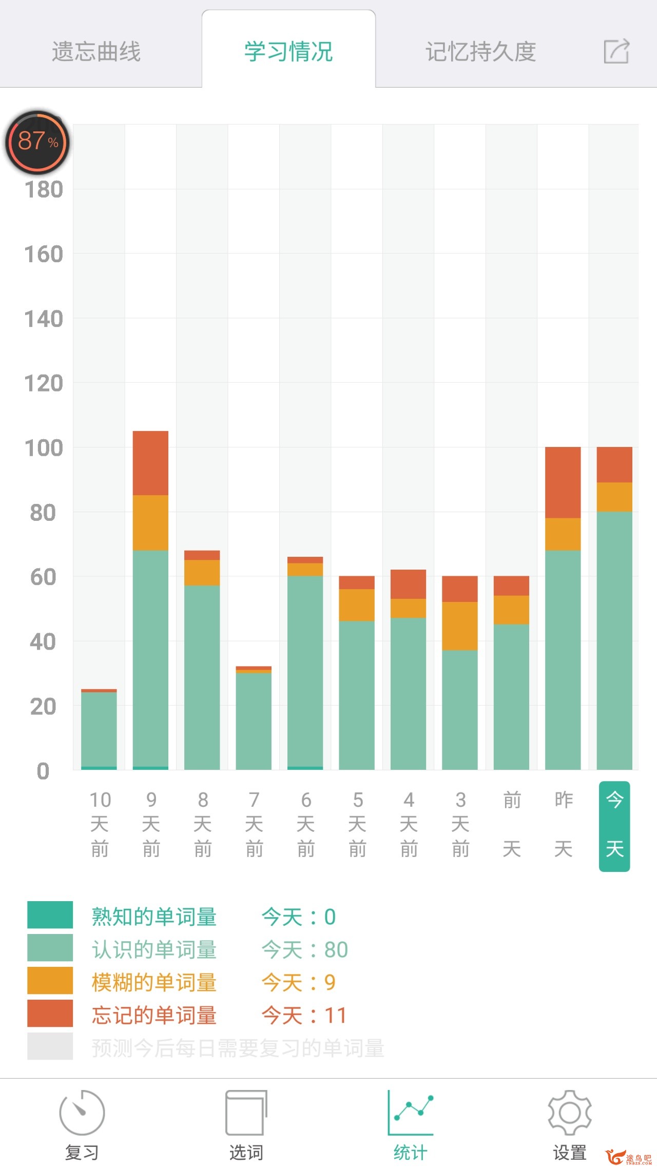 合适背英语单词的app有哪些？考研用。-2.jpg