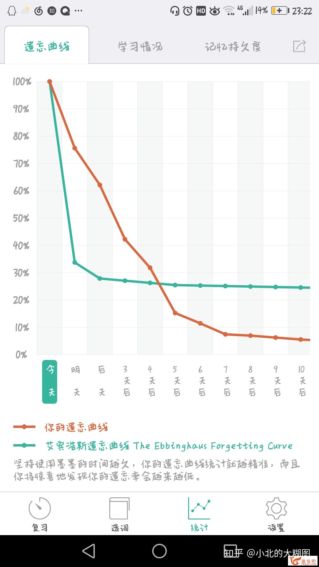 合适背英语单词的app有哪些？考研用。-4.jpg