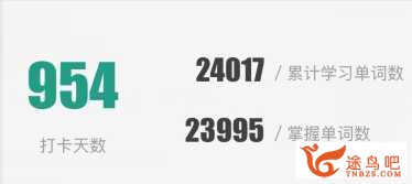 怎样背英语单词才高效？-1.jpg