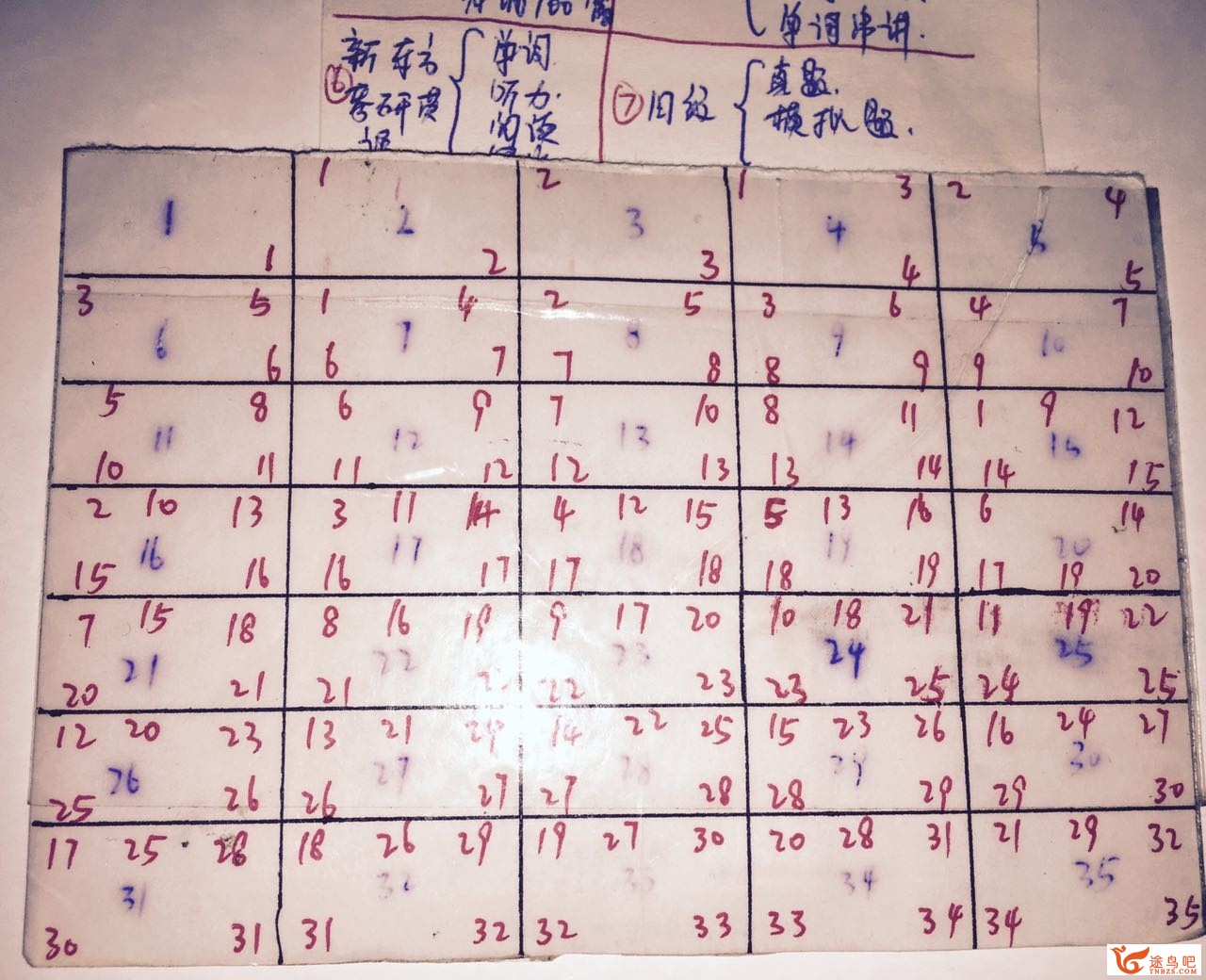 怎样背英语单词才高效？-4.jpg
