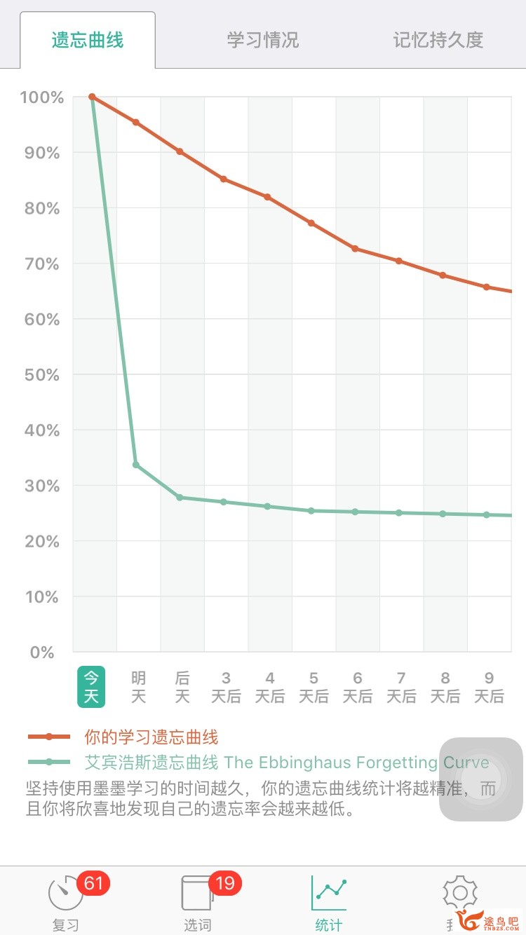 App Store 里有哪些优良的背单词或学英语的应用？-1.jpg