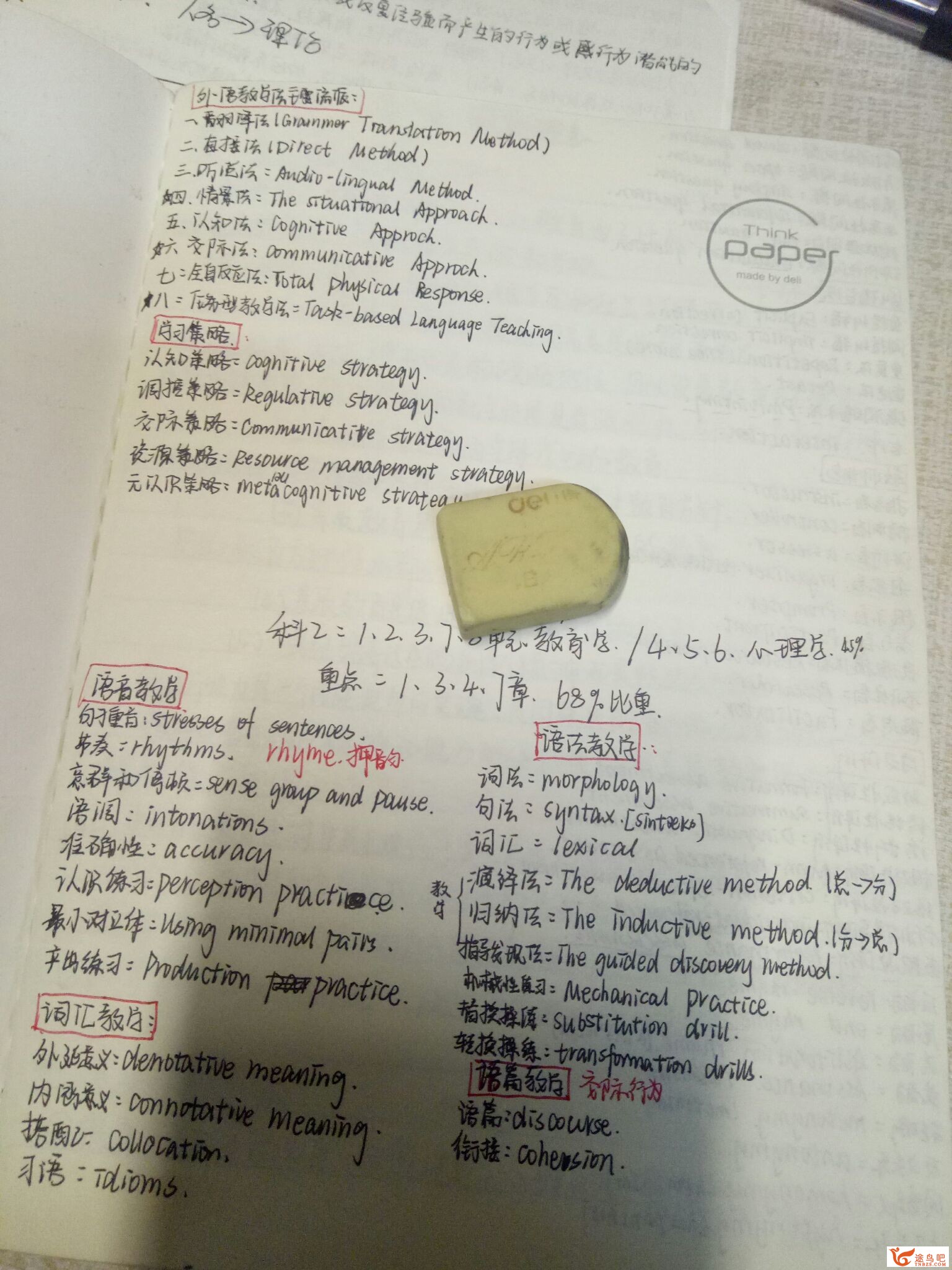 初中英语教师资格证有多难考？-6.jpg