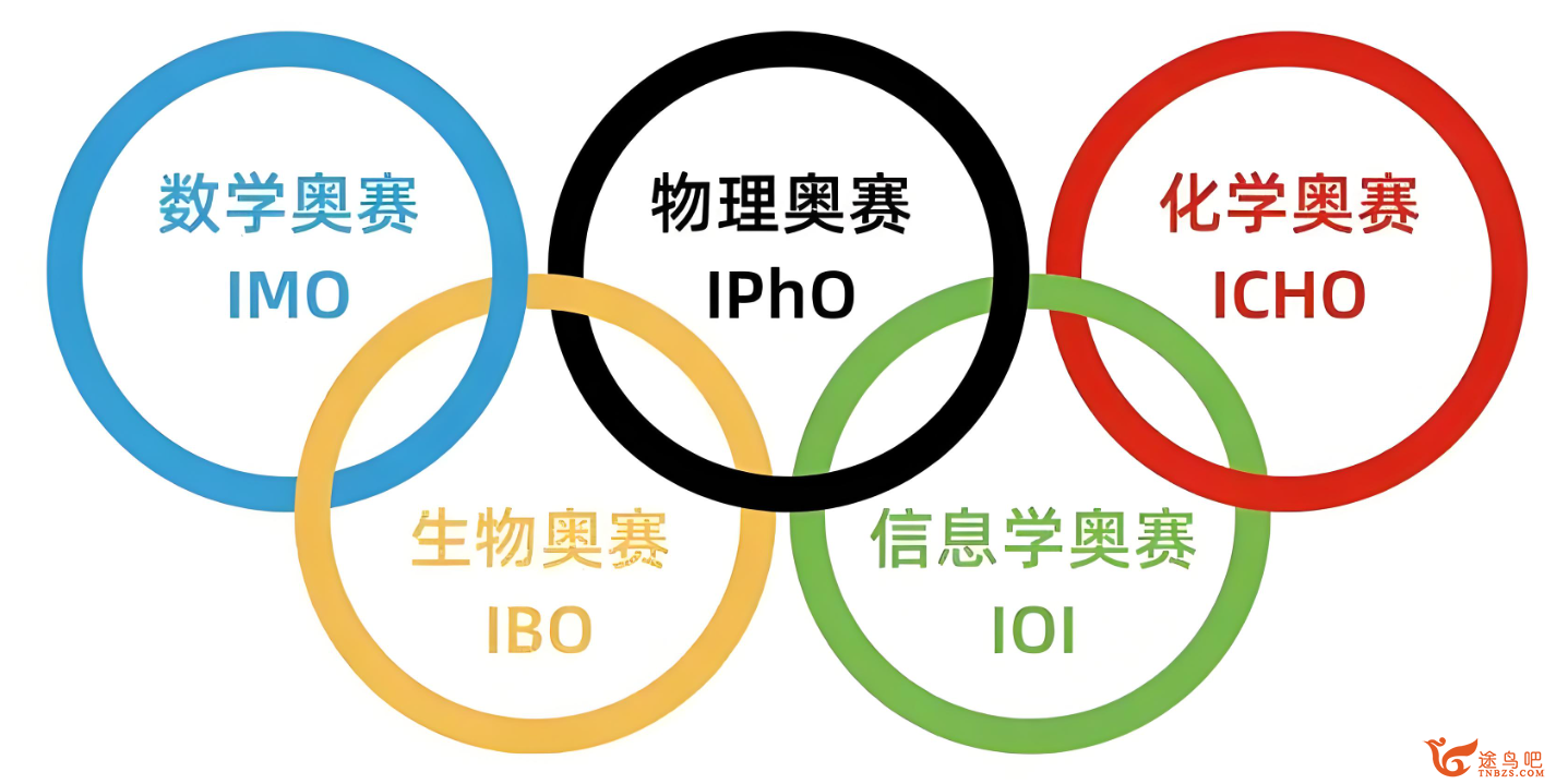 奥赛.png